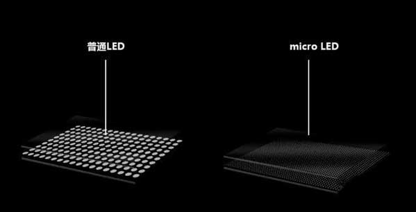 张家口苹果手机维修分享什么时候会用上MicroLED屏？ 