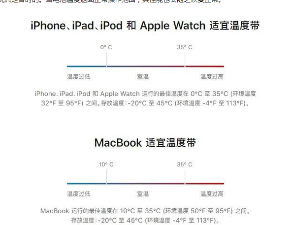 张家口苹果13维修分享iPhone 13耗电越来越快怎么办 